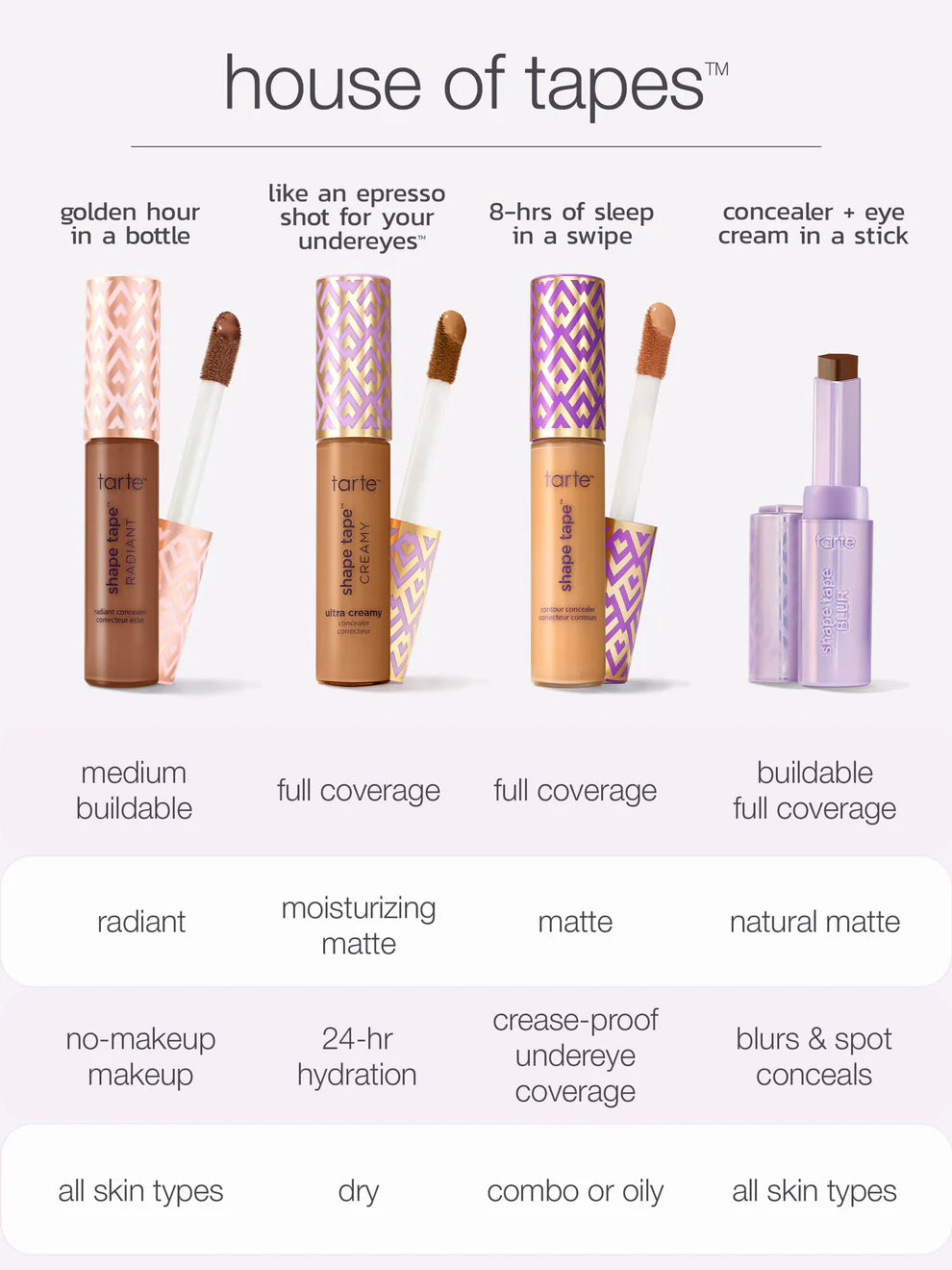 tarte Big Stick Energy duo – shape tape concealer stick & brush